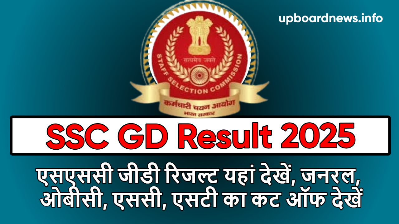SSC GD Result 2025