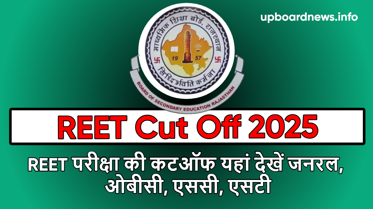 REET Cut Off 2025