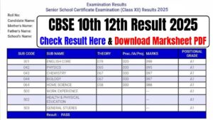 CBSE 12th Result 2025 Check Result Here & Download Marksheet PDF