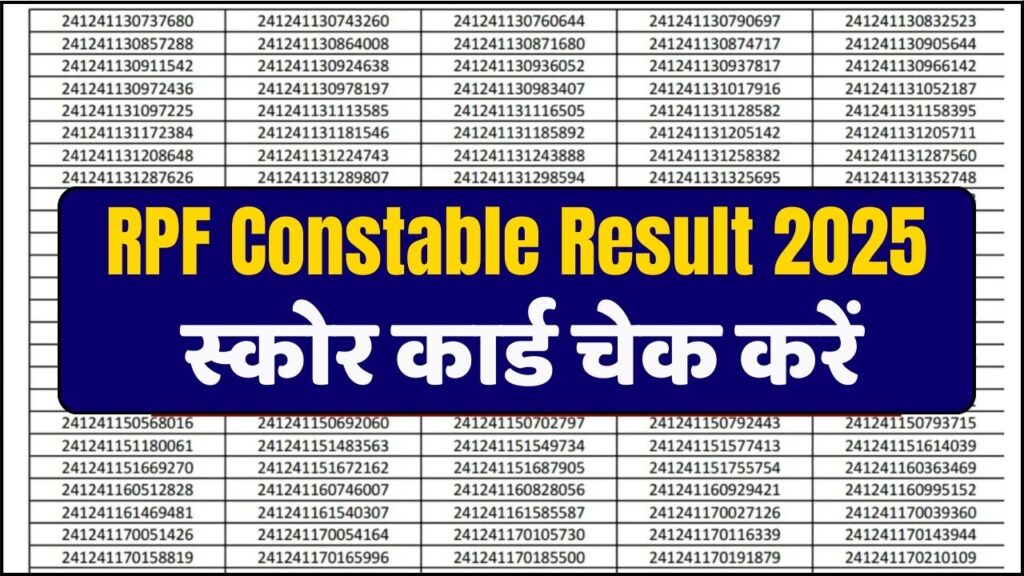 RPF Constable Result 2025, RPF Constable 2025 Result