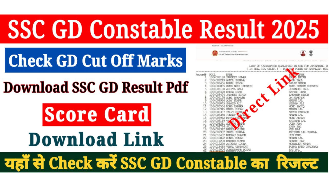SSC GD Exam Result 2025