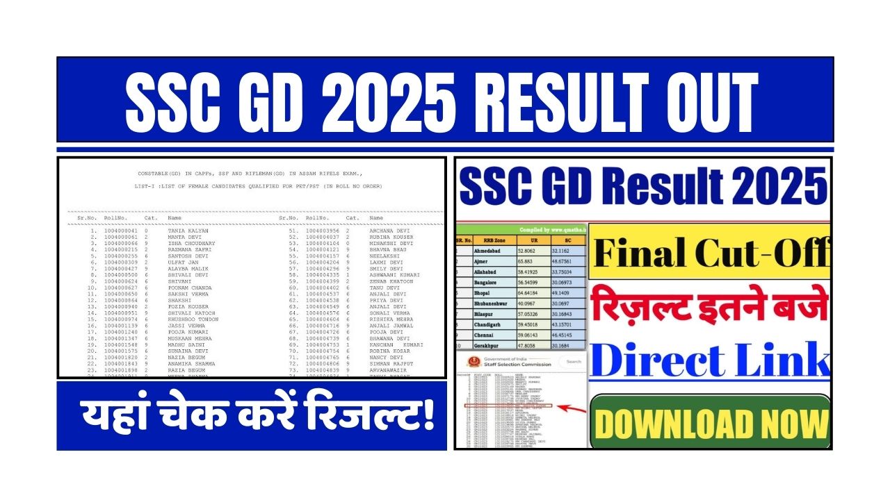 SSC GD Result 2025