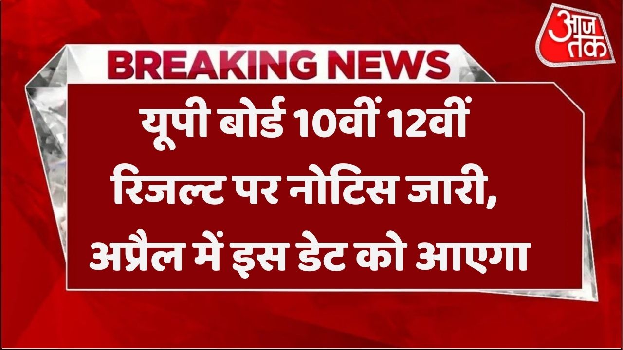 UP Board Result 2025